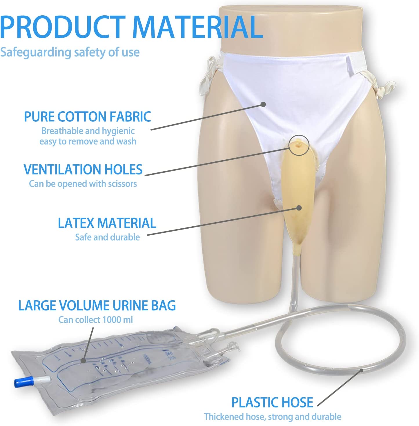 Catheter Leg Bag Holder 2 Count Fabric Catheter Sleeves Urine Leg Bag  Holder - Urinary Drainage Bag Stay in Place Urine Bags for Legs Foley Catheter  Bag Holder Strap for Men or